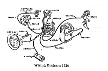 Load image into Gallery viewer, GENERIC 1926 WIRING DIAGRAM