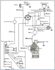 1939 WIRING DIAGRAM