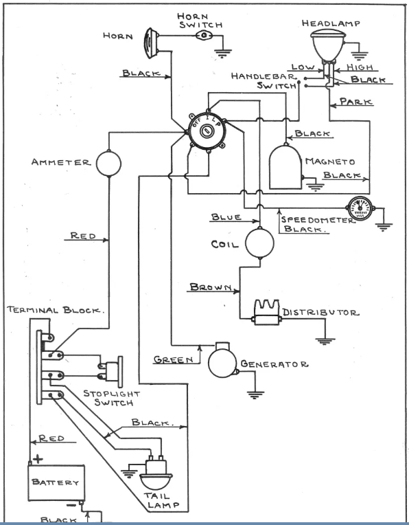 1939 WIRING DIAGRAM