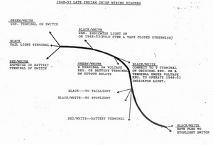 1948 AND UP WIRING DIAGRAM