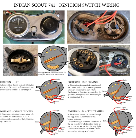741 IGNITION SWITCH WIRING