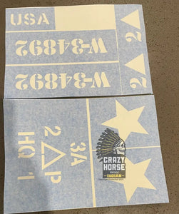 Military 741 Stencil set for sheetmetal