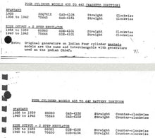 Load image into Gallery viewer, INDIAN GENERATOR SPECS AND MODELS THRU THE YEARS