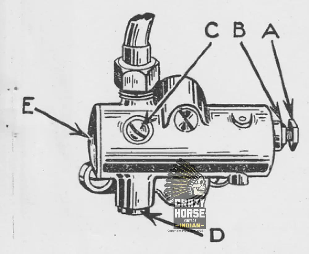 ADJUSTING OIL PUMPS POST 1928 TOTAL LOSS OIL SYSTEM (UPTO ABOUT 34)