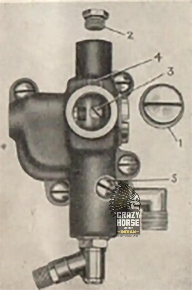 ADJUSTING OIL PUMPS PRE 1928 TOTAL LOSS OIL SYSTEM