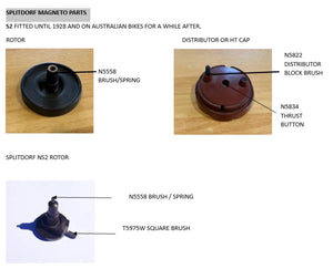N5558 ROTOR CENTRE SPLITDORF S2 & NS2