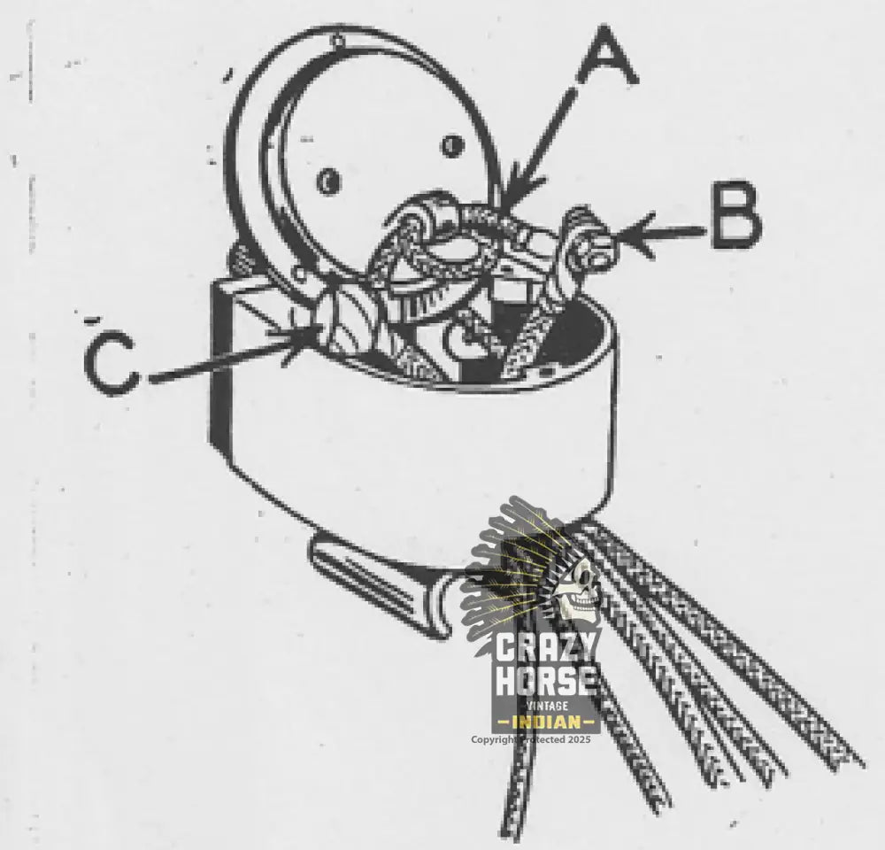 Wiring DBox Ammeters from 1924-1927