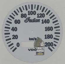 Load image into Gallery viewer, Decal Gilroy Speedometer kph