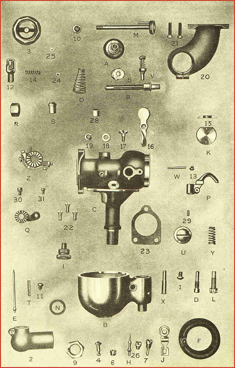 SCHEBLER HX CARB MODEL FITMENT INFORMATION